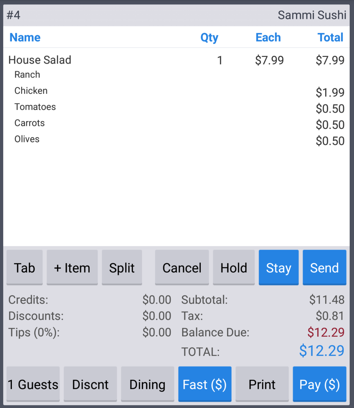Modifier Pricing Strategies