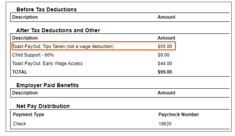 Toast Payroll: Toast Pay Card Employer Guide - Getting Started