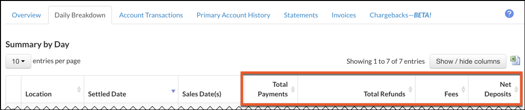 Processing American Express