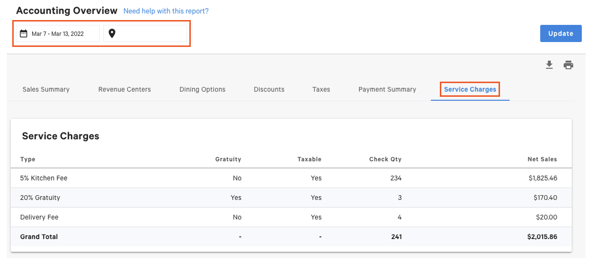 Mandatory Gratuity and Service Charges in Toast POS and Payroll