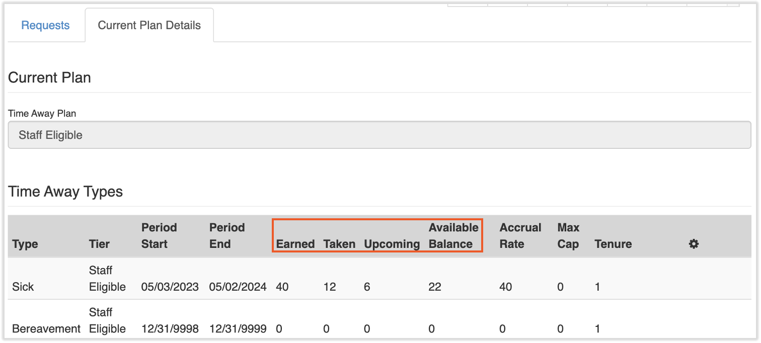 Toast Payroll Understand Your Time Away from Work Balances