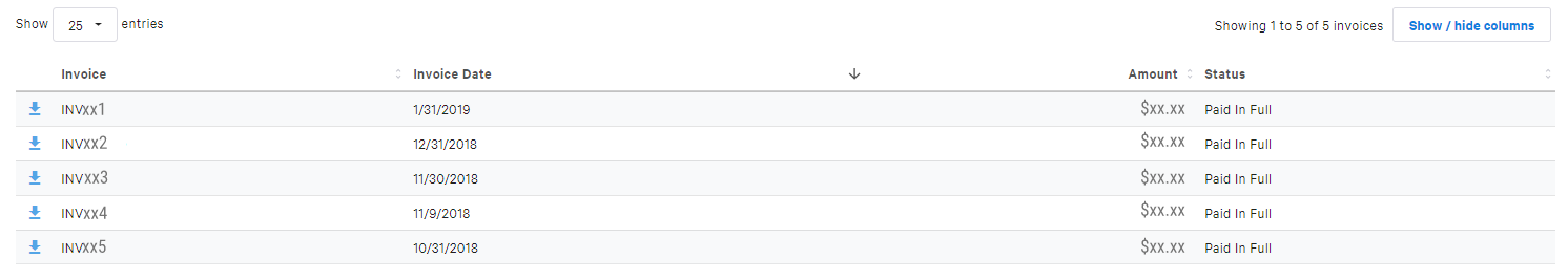 Finance Reports Overview