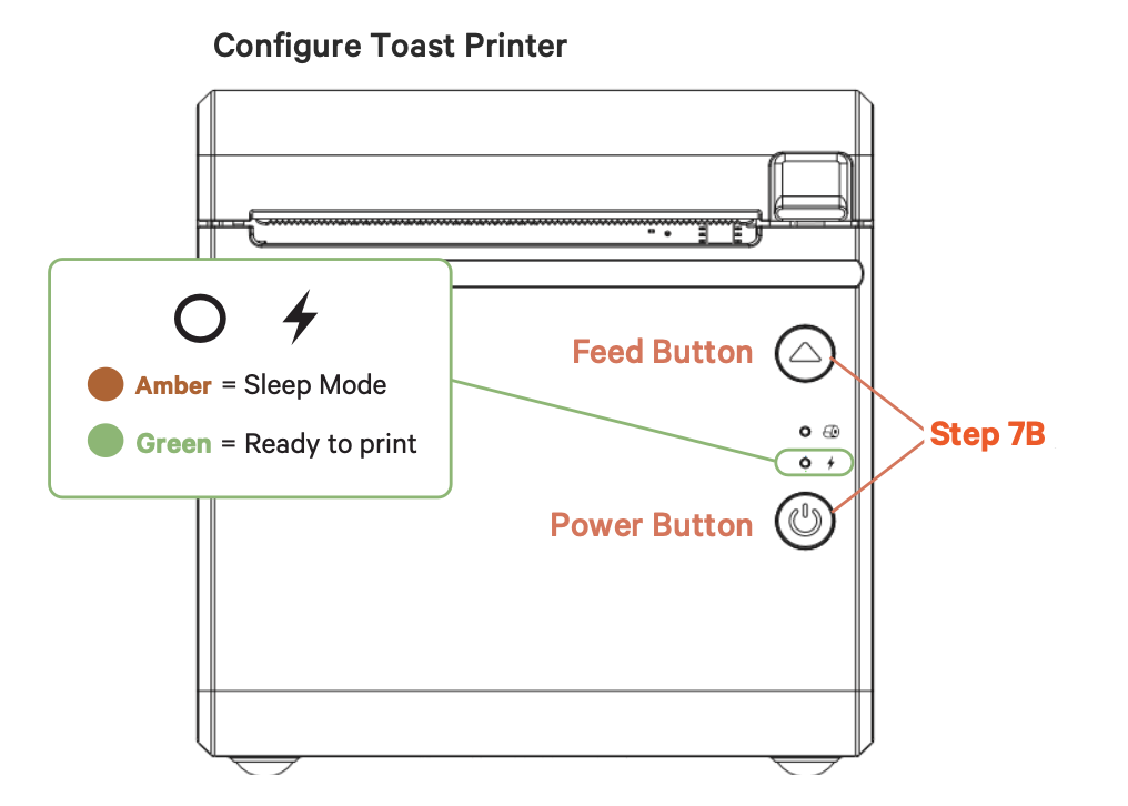 Toast Flex 14 Installation Guide