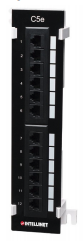 picture of patch panel