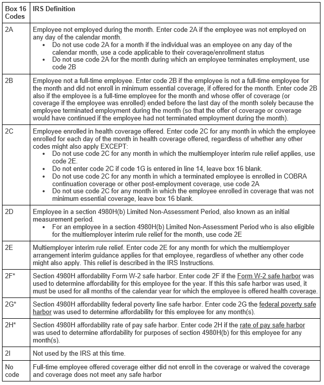 Toast Payroll Completing Boxes 14, 15, and 16 of the 1095C