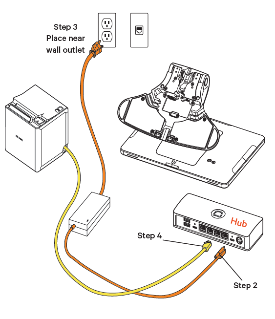 Toast Hardware Installation Guide