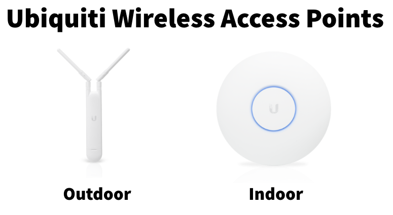 Ubiquiti Wireless Access Points (outdoor and indoor)