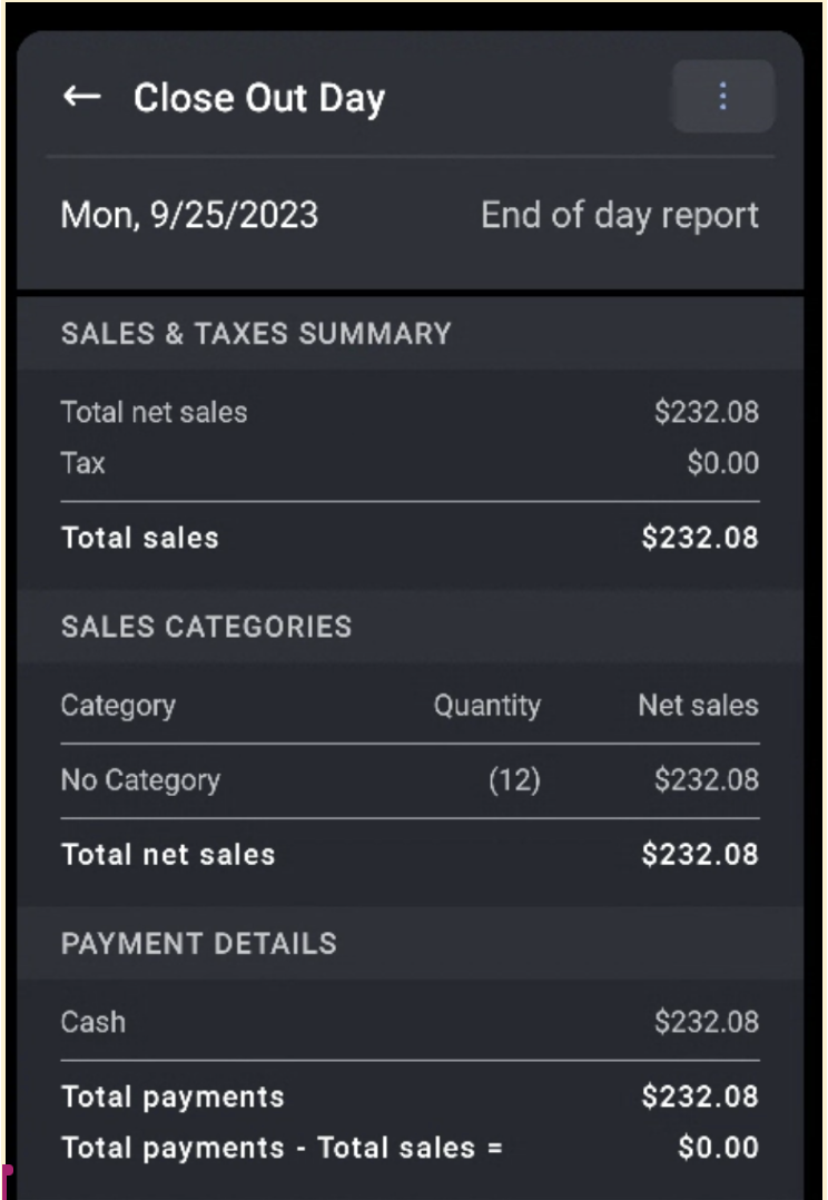 U.S. / Canada Z Report