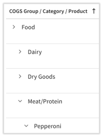 xtraCHEF: COGS Report