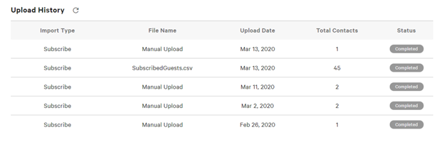 Email marketing subscriber upload history.