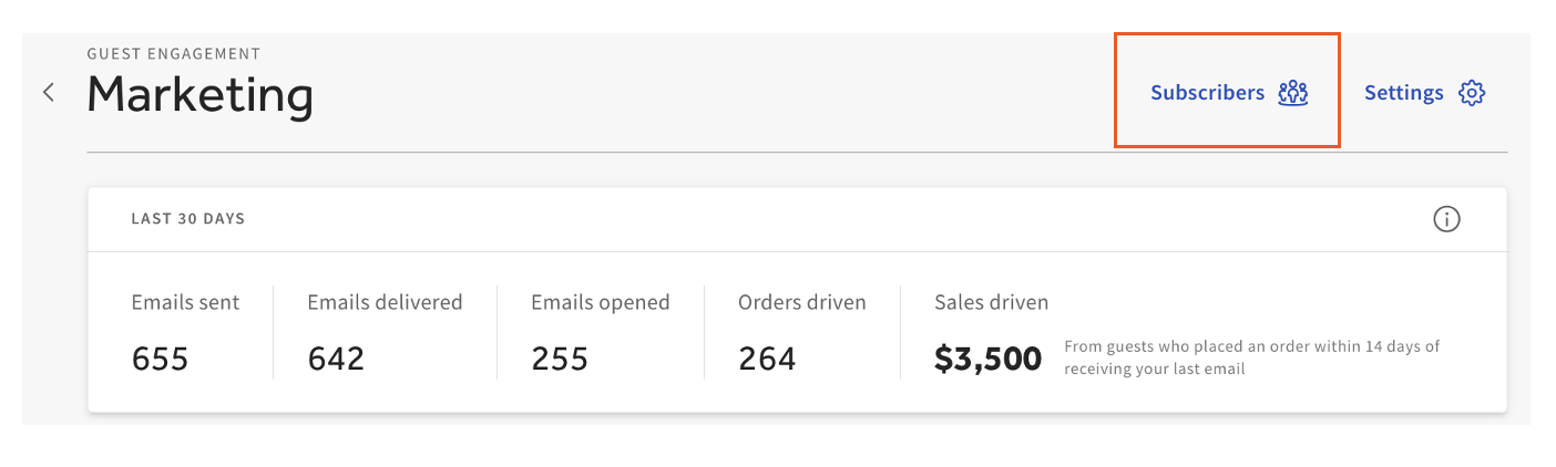 Toast email marketing dashboard.