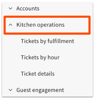 Kitchen operations report