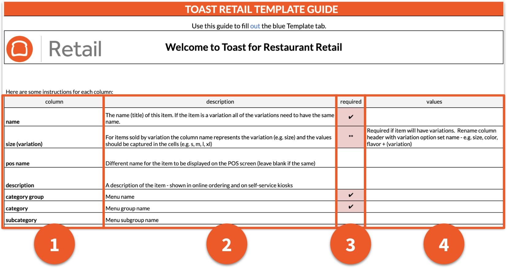 Toast Retail Template Guide