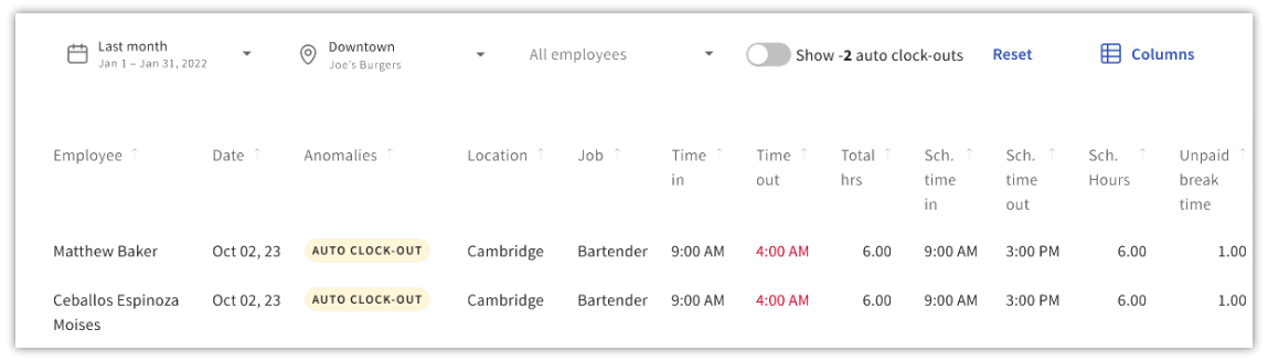 Time Entry Mgmt Page