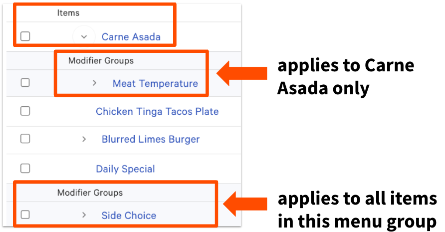 example of modifiers at the group and item level