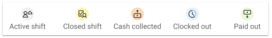 employee shift status icons: active shift, closed shift, cash collected, clocked out, paid out