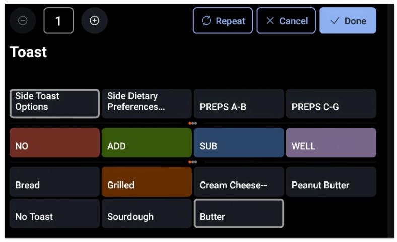 example of pre-modifier on pos