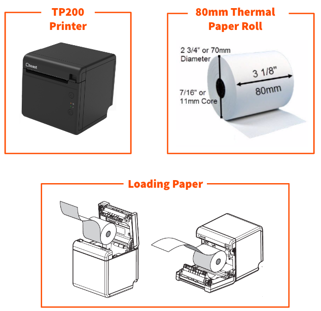 TP200 printer and thermal paper roll, diagram of loading paper into printer