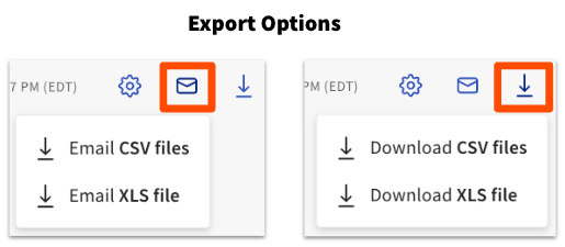 export options buttons in Sales Summary Report