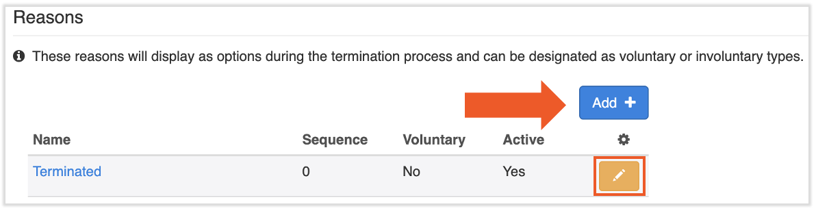 Adding a Termination Reason