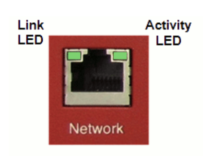Network port with link LED on the left and activity LED on the right