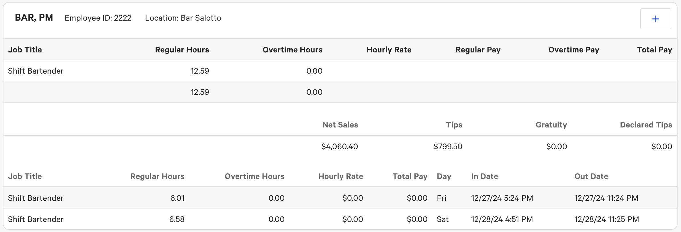 Viewing an individual employee's tips on the labor summary