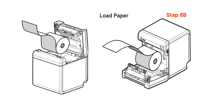 diagram of how to load paper into Toast Printer