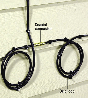 Outdoor Wireless Access Point considerations example.