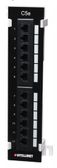 Patch panel for networking