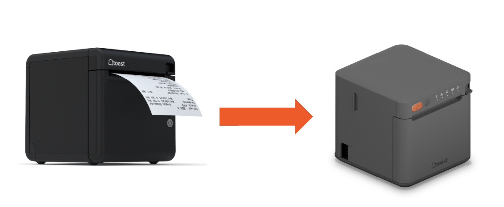 Toast Flex 3 Hardware Compatibility